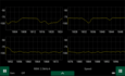 Лицензия ARINST PRO для анализаторов спектра Arinst SSA R3, R3m, TG R3 0